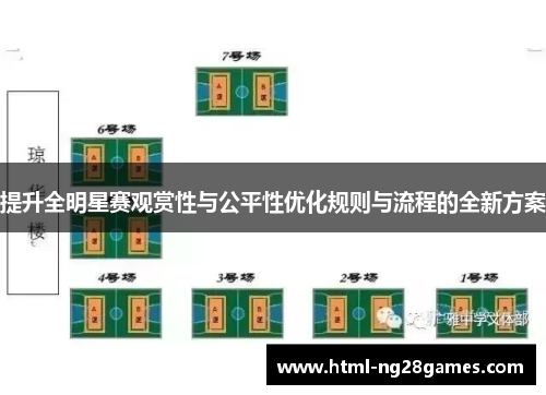 提升全明星赛观赏性与公平性优化规则与流程的全新方案